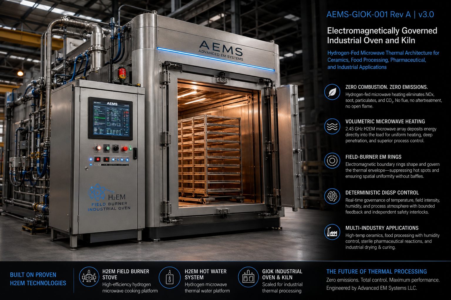 H₂EM oven and kiln applications Version 8 public cover